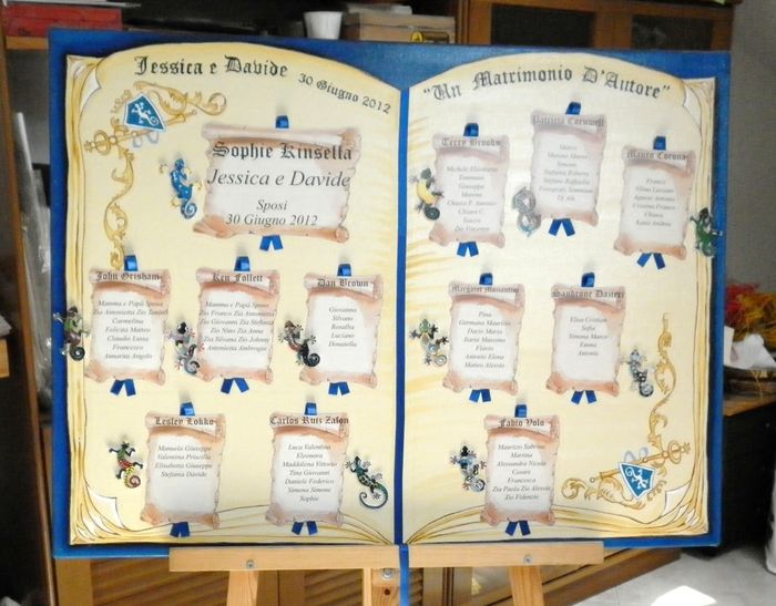 Tableau mariage tema libro