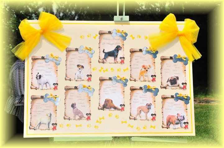 tableaux razze di cani
