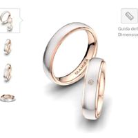 Consiglio per Fedi! - 2