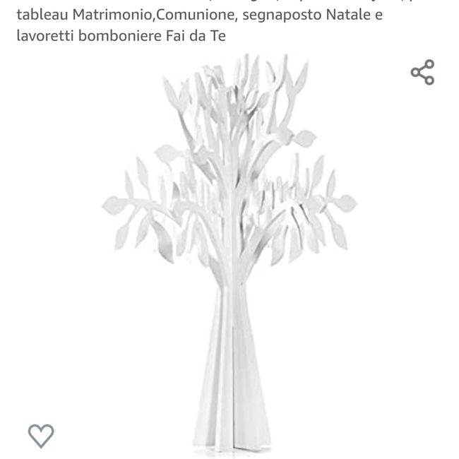 Eh siamo arrivati al 2021🍾🥳 - 1