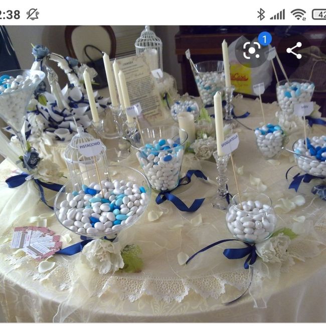 Confettata fai da te - 1