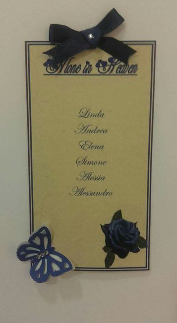 Tema matrimonio!!! - 3