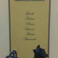 Tema matrimonio!!! - 3