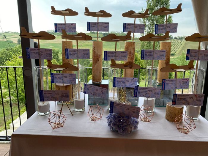 Matrimonio tema viaggio fai da te 9