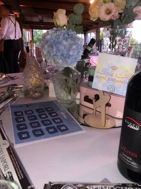 Matrimonio tema viaggio fai da te 6