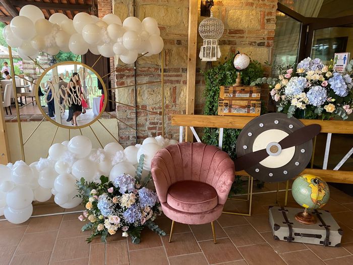 Matrimonio tema viaggio fai da te 7