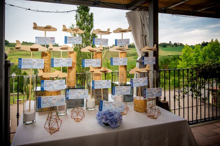 Foto del vostro tableau? 1