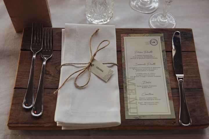 La mise en place 🍽 - 2