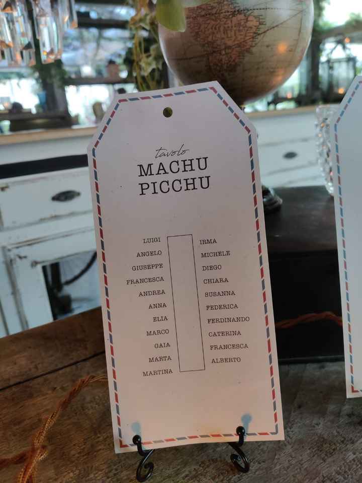 Segnatavolo 😁 - 2