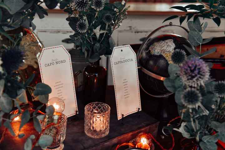 Segnatavolo 😁 - 3