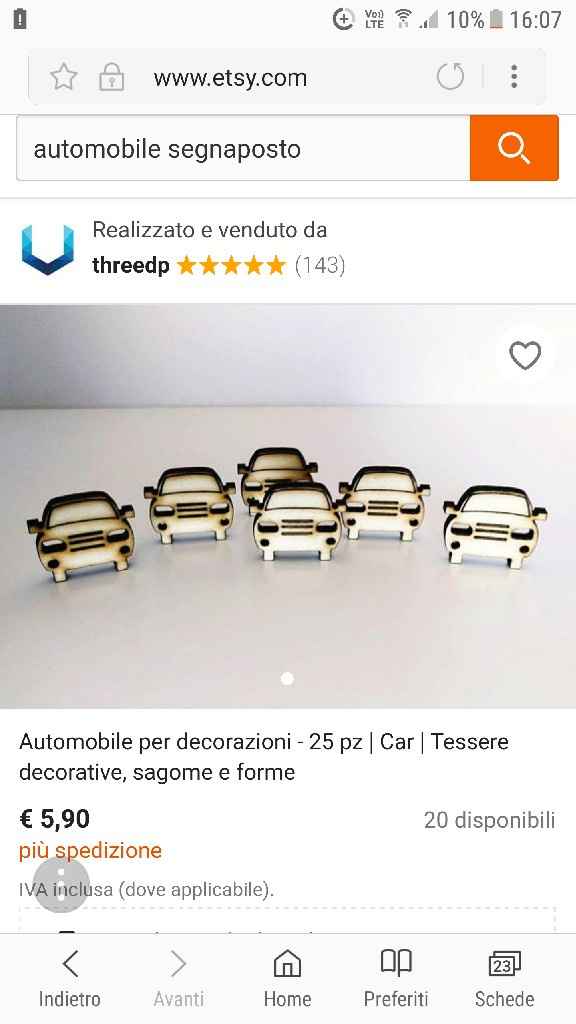 Segnaposto.. l'idea c'è ma dove trovarli? - 2