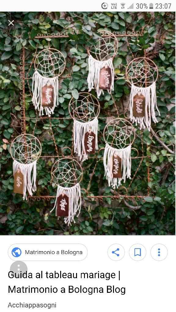 Un vostro consiglio per il tableau 😍 - 1