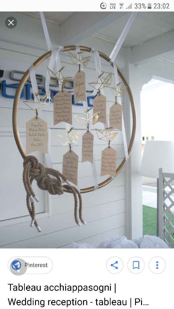 Un vostro consiglio per il tableau 😍 - 4