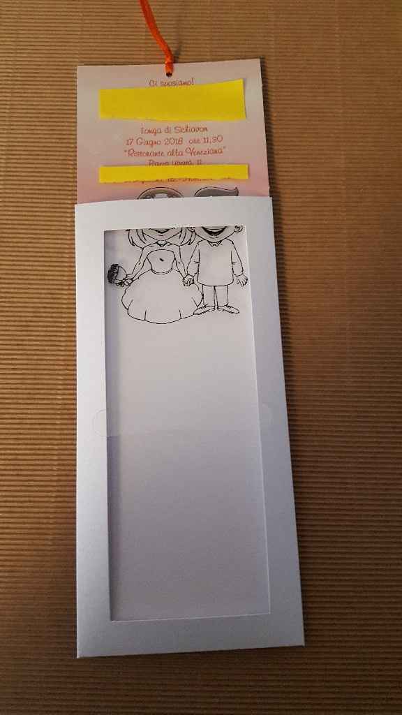  Le nostre partecipazioni - 2