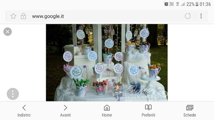  Tableau caramelle - 1