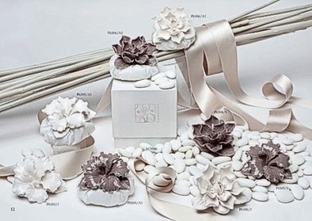 Ho bisogno di un consiglio per lo stile shabby chic! - 4