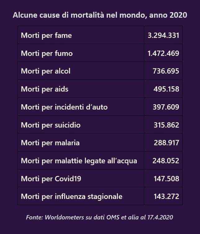 spose agosto 2020 - 1