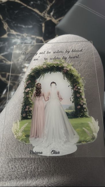 Help me!!🫣❤️ 1