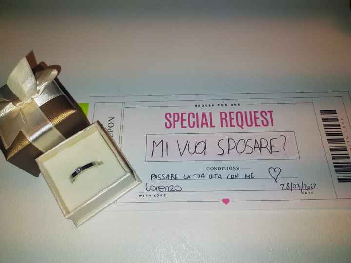 Dopo quanto tempo c'è stata la proposta? - 1