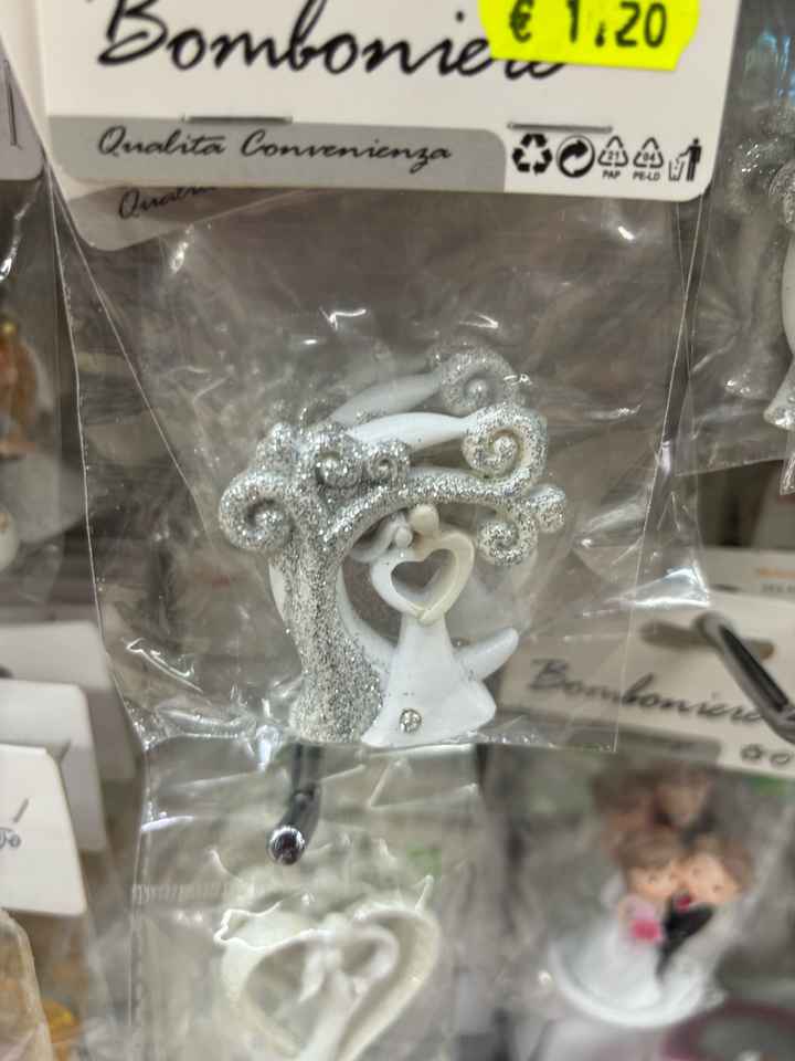 Help segnaposto!!! - 2