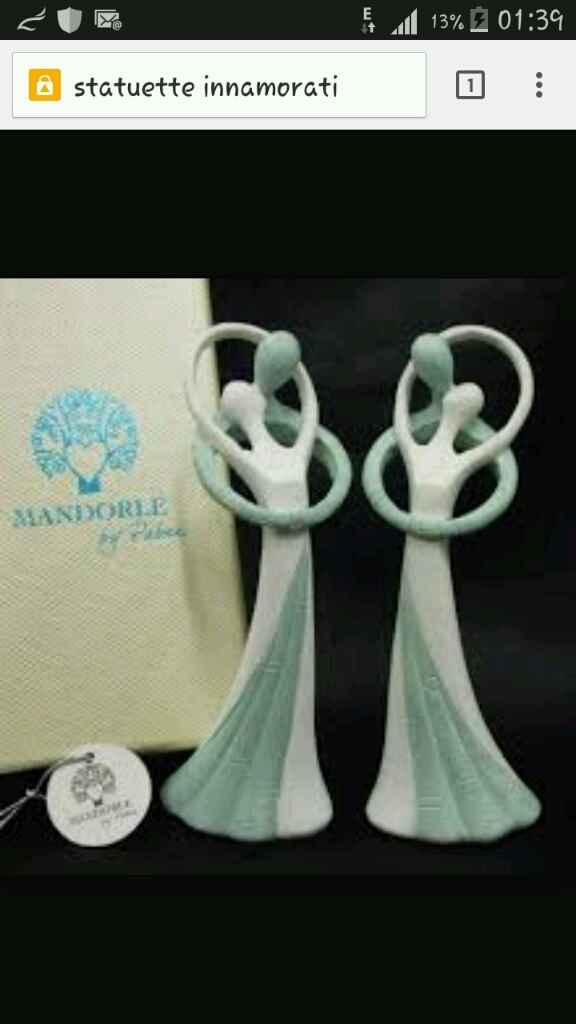 Cosa ne pensate? - 1