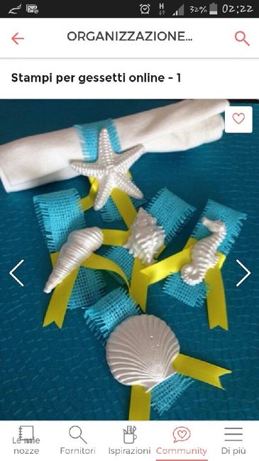 Segnaposto ringraziamenti - 1