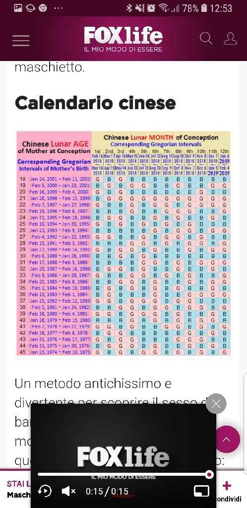 Calendario cinese aggiornato e spiegato - 1