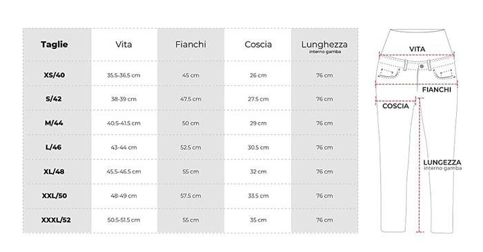 Future mamme novembre 2020 🌞🍁🌷♾ - 1