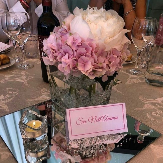 Opinione Preventivo Fiori 6