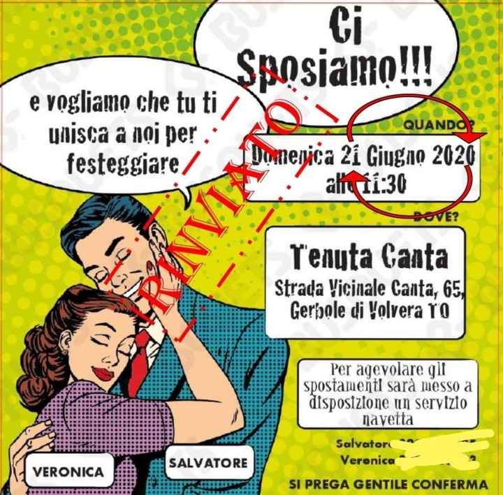 Partecipazioni - 2