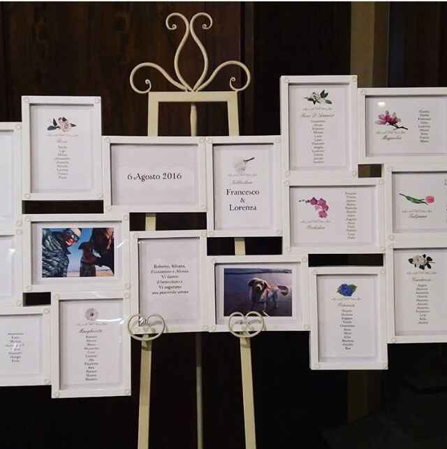 Foto del vostro tableau mariage - 1