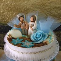 DECORAZIONI TORTA FAI DA TE