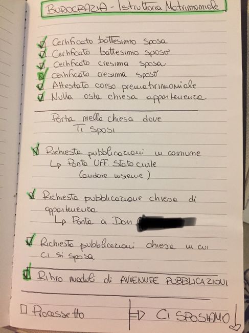 Documenti..che confusione! - 1