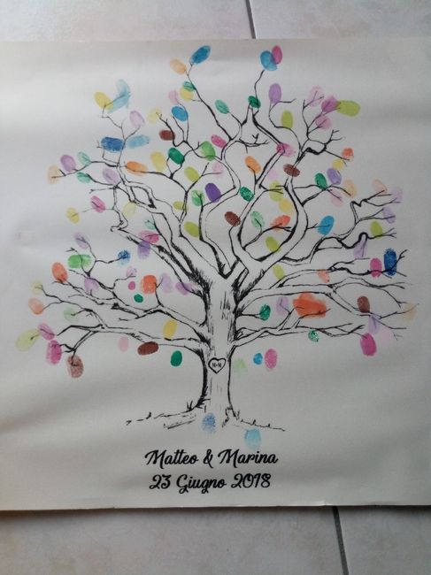 Dilemma guestbook! - 1