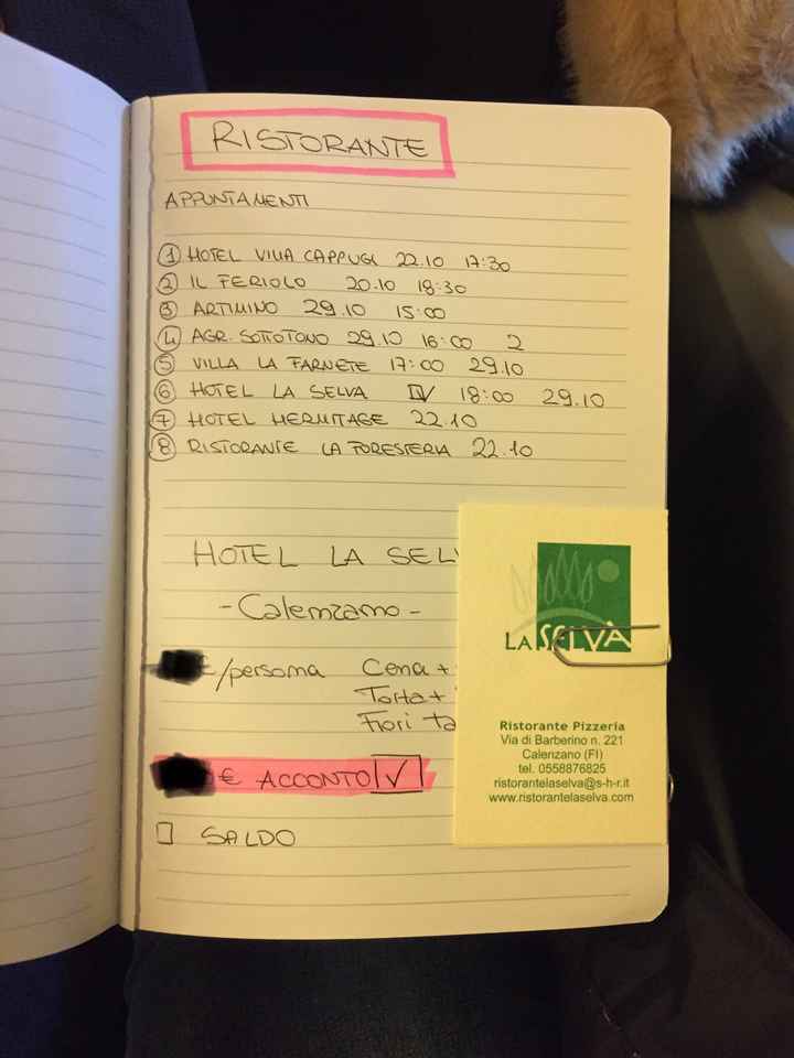 Agenda della sposa 👰 - 4