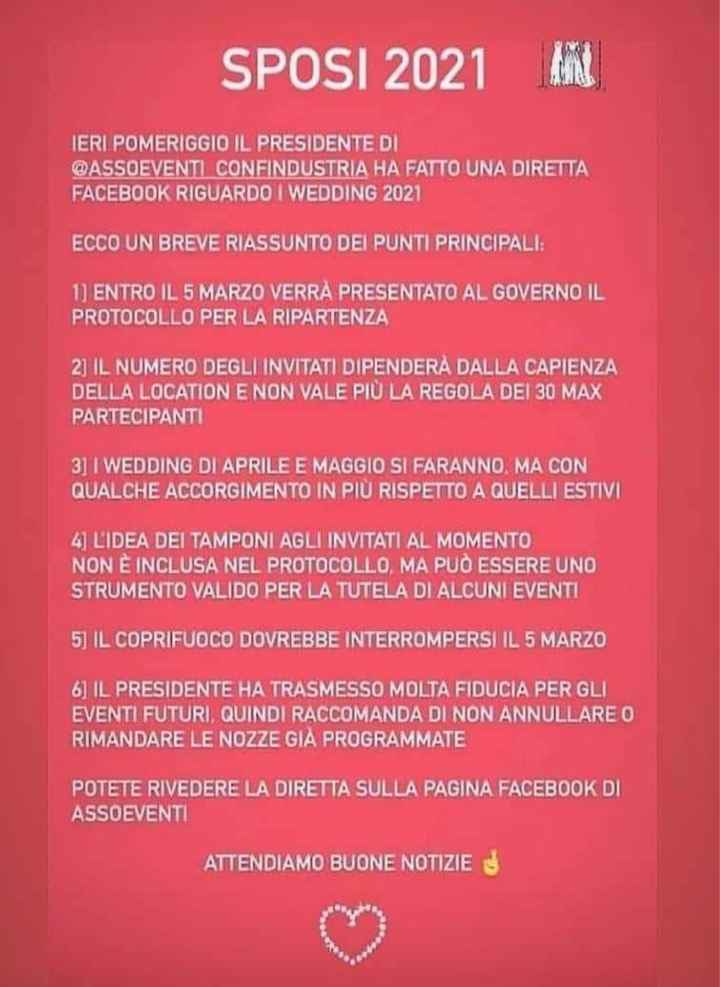 Chi ad Aprile 2021? - 1