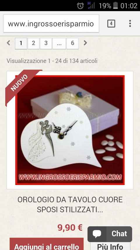 Bomboniere helpppp - 1