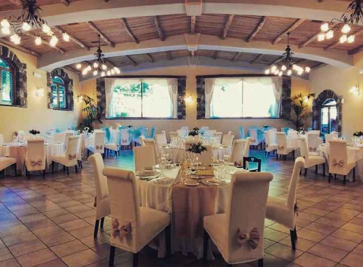 Quale sarà la vostra location? - 6