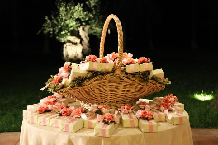 Che colore avete scelto? - 2