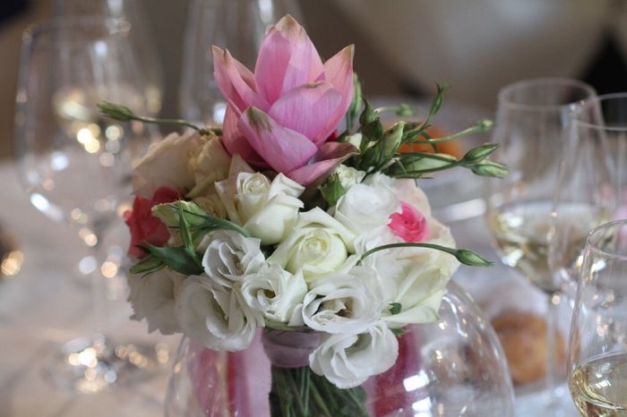 Che colore avete scelto? - 3