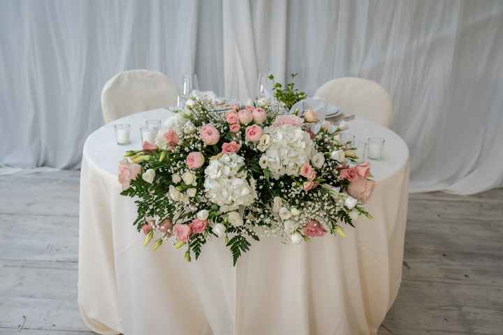 Tema/ stile del ricevimento - 3