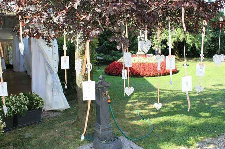 Tableau mariage ❗️ - 1