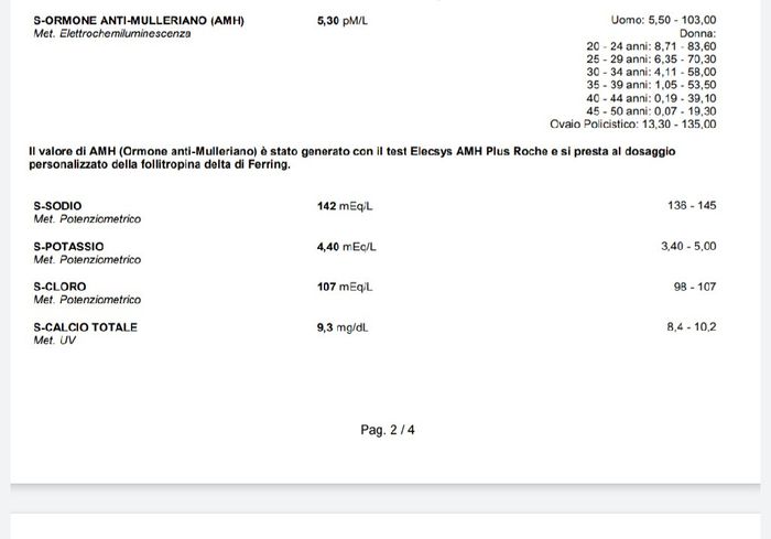 Chi non le aspetta per luglio 2020 🍀🐞🤞🌈🌻 - 1