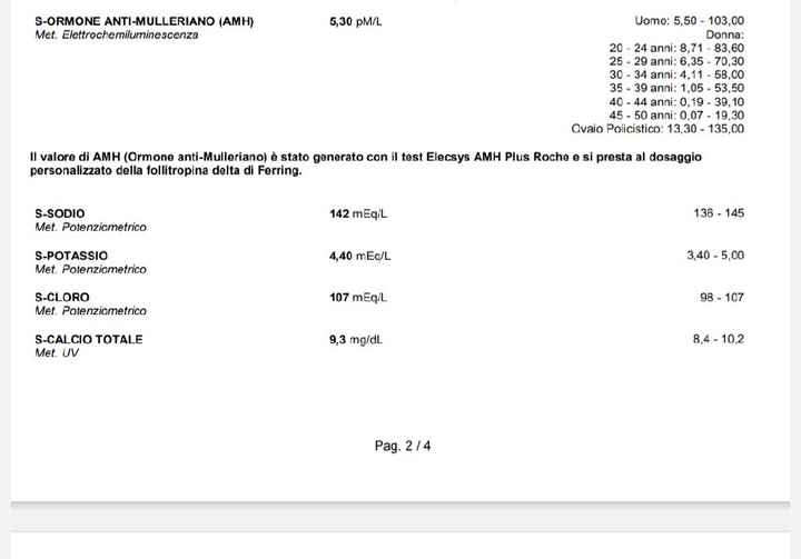 Chi non le aspetta per luglio 2020 🍀🐞🤞🌈🌻 - 1