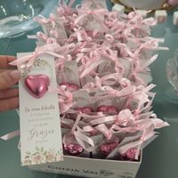 sos segnaposto - 2