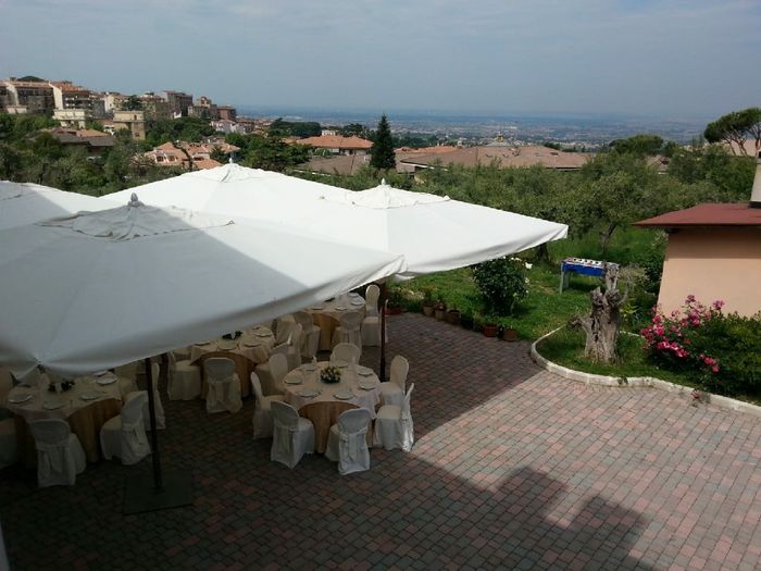 Proposta location - 3