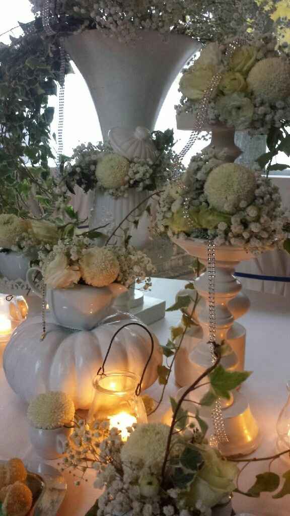 Alcuni allestimenti del mostro giorno - 1