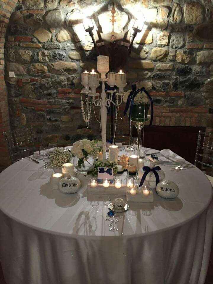 Alcuni allestimenti del mostro giorno - 2