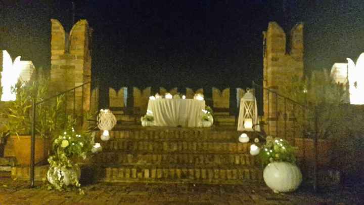 Alcuni allestimenti del mostro giorno - 5