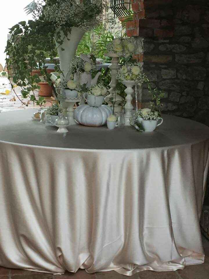 Alcuni allestimenti del mostro giorno - 35